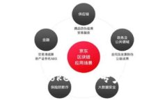 揭秘ERC20钱包与Tokenim：专