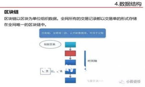 专家推荐：数字钱包app下载的独家秘诀，看完立刻省心省力！