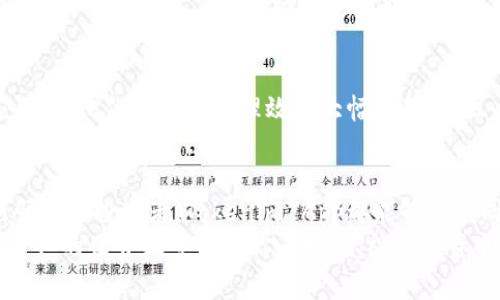   独家揭秘：专家教你使用Tokenim App的秘密秘诀，轻松掌握数字资产管理！ / 

 guanjianci Tokenim App,数字资产管理,投资秘诀 /guanjianci 

前言：为什么选择Tokenim App？
在今天这个数字化的时代，越来越多的人开始意识到数字资产的重要性。无论是比特币、以太坊，还是其他各类数字货币，很多人都希望通过投资实现财富增值。那么，如何高效、便捷地管理这些资产呢？这就不得不提到Tokenim App了！
说真的，这款应用在用户中口碑非常好，它不仅操作简单，而且功能齐全，是数字资产爱好者的必备工具。而且，今天我们将揭秘一些专家的独家秘诀，让你在使用Tokenim时得心应手，充分发挥其潜力！

Tokenim App的基础功能解析
首先，咱们得聊聊Tokenim App的基础功能。作为一款专注于数字资产管理的应用，它的界面设计非常友好，新手也能很快上手。你可以通过这款应用随时随地查看你的资产走势，同时还可以进行多种交易，真的是方便到家。
1. **资产管理**：Tokenim App能够展示你所有持有的数字资产，清晰明了。你可以按照不同的类别进行分类管理，比如币种、钱包地址等。
2. **行情追踪**：应用内提供实时的市场行情，你可以一目了然地看到各个币种的涨跌情况，帮助你做出及时的投资决策。
3. **安全性**：Tokenim App非常重视用户的资产安全，采用多重加密机制，确保你的资金安全，就算是在病毒横行的今天，依旧让人放心。

如何注册并开始使用Tokenim App
好了，了解了一些基本功能后，咱们来聊聊如何注册账号。其实，整个流程非常简单。你只需在应用商店下载Tokenim App，安装后打开，按照提示输入手机号、设置密码，就能注册成功。
接下来，系统会要求你进行身份验证，按要求上传相关证件，确认无误后，你就可以开始使用了。哦对了，记得设置双重认证系统，这样会更加安全！

精通Tokenim App的使用小秘诀
许多人在使用Tokenim App时，可能会遇到一些小烦恼，比如不太知道如何操作，或者对某些功能不太熟悉。没关系，今天就告诉你几个使用小秘诀，让你轻松攻克这些难题！

h4秘诀一：定期查看资产报告/h4
这是一项非常重要的功能，Tokenim App会定期生成资产报告，你可以查看过去一段时间的投资回报、资产变动等。这不仅能够帮你清晰了解自己的投资状态，还能为下一步决策提供参考。

h4秘诀二：设置价格提醒/h4
市场波动频繁，很多人都在竭尽全力盯着行情。为了不让自己累瘫，你可以在Tokenim App中设置价格提醒。一旦某个币种到达你设定的价格，系统会自动提醒你，免得你错过投资良机，真的是相当实用！

h4秘诀三：参与社区讨论/h4
Tokenim App不仅是一个资产管理工具，还是一个聚集数字资产爱好者的社区。在这里，你可以和其他用户分享经验，互相学习，甚至获取一些独家的投资建议。记得多参与讨论，汲取大家的智慧哦！

Tokenim App的高级功能探索
如果你在Tokenim的基础功能上已经游刃有余，接下来我们就来挑战一些高级功能。这些功能能够显著提升你的使用体验和投资收益。

h4高级功能一：投资组合分析/h4
拥有多个数字资产的朋友可能会发现，掌握哪些组合更具收益潜力非常重要。Tokenim App具备强大的投资组合分析功能，能够帮助你查看不同币种的相关性、风险程度等，你的资产配置。

h4高级功能二：市场预测工具/h4
Tokenim App还提供了市场预测工具，通过数据分析和算法模型，预测未来币种的市场走势。这可不仅是简单的技术分析，更多的是依靠大数据的分析，帮助用户做出更明智的决策。

h4高级功能三：自动交易功能/h4
你是否想过在特定条件下自动执行交易？Tokenim App的自动交易功能就是为了满足这个需求。你只需设定好买入和卖出的条件，系统会根据设定自动执行，极大地节省了时间和精力。

Tokenim App更深层次的应用场景
很多人可能只知道Tokenim App是数字资产管理工具，但其实它的潜力远不止于此！

h4应用场景一：投资新手的入门助手/h4
如果你是刚接触数字资产的新手，Tokenim App绝对是你的得力助手。丰富的教程和用户手册，以及评论部分的活跃交流，都会让你快速入门，减少摸索的时间。

h4应用场景二：专业投资者的套利平台/h4
对于那些已经在市场上有一定经验的投资者来说，Tokenim App则是他们开展套利交易的利器。结合应用内的实时行情、投资组合分析、高级交易工具，能够帮助他们捕捉市场中的细微机会，实现套利大收益。

h4应用场景三：教育和信息传播的平台/h4
Tokenim App在信息传播方面也是做得很到位，它不断更新的市场、行业相关新闻和用户故事为用户提供了丰富的信息资源。这对于想深入了解市场动态的朋友来说，再合适不过了。

用户反馈与评价
其实，用户的反馈和评价是对一款应用最好的证明。很多Tokenim App的用户在在线论坛、社交媒体上纷纷表示，使用这款应用后，他们的资产管理效率大幅提升，并且也获得了不少有价值的投资经验。有些用户甚至表示，自己从一个小白成功晋级为了解市场的投资者，真的是太值得开心了！

总结：Tokenim App值得一试
总的来说，通过今天的介绍，我相信你对于Tokenim App已经有了更深刻的了解。无论你是数字资产的新手，还是对市场有所研究的投资者，Tokenim App都能够在不同层面上满足你的需求。使用它，将你在数字资产投资中可能遇到的各种难题迎刃而解！
所以，别再犹豫，赶紧下载Tokenim App，开启你的数字资产管理之旅吧！你一定会发现，它的便利与强大超乎你的想象。数字资产的世界正等待着你去探索，祝你投资顺利，收获满满！