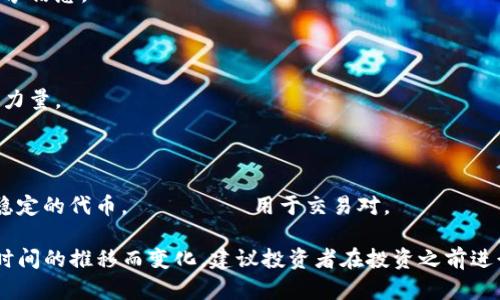 在2023年10月，虚拟货币市场依然吸引了大量投资者和关注者。虽然市场价格波动频繁，但有几种货币在市值上依然名列前茅。以下是排名前十的虚拟币及其价格概览：

1. **比特币（Bitcoin, BTC）**
   - 价格：约 $35,000
   - 比特币是最早的虚拟货币，也是市值最大的。许多人认为它是一种“数字黄金”。

2. **以太坊（Ethereum, ETH）**
   - 价格：约 $2,000
   - 以太坊不仅是一种数字货币，还提供了一个平台，用于智能合约和去中心化应用的开发。

3. **币安币（Binance Coin, BNB）**
   - 价格：约 $400
   - 作为全球最大的交易所币安（Binance）发行的代币，BNB在市场上也颇具实力。

4. **瑞波币（Ripple, XRP）**
   - 价格：约 $0.50
   - 瑞波币主要用途是用于跨国支付的快捷方式，受到多个银行和金融机构的重视。

5. **卡尔达诺（Cardano, ADA）**
   - 价格：约 $0.40
   - 卡尔达诺被视为以太坊的竞争对手，强调可扩展性和安全性。

6. **索拉纳（Solana, SOL）**
   - 价格：约 $24
   - 因其高速交易和低手续费而受到热捧，尤其适合去中心化金融（DeFi）应用。

7. **狗狗币（Dogecoin, DOGE）**
   - 价格：约 $0.06
   - 本来是一个玩笑币，但在社交媒体和名人效应的推动下，成为仍具影响力的虚拟币之一。

8. **波卡（Polkadot, DOT）**
   - 价格：约 $6
   - 波卡旨在连接多个区块链，使得它们可以互相交流和共享信息。

9. **柴犬币（Shiba Inu, SHIB）**
   - 价格：约 $0.00001
   - 与狗狗币相关，柴犬币推向市场的策略主要依靠社区的力量。

10. **美元稳定币（Tether, USDT）**
    - 价格：约 $1
    - 作为一种稳定币，与美元1：1挂钩，是加密市场中比较稳定的代币， غالب用于交易对。

请注意，以上价格只是一个概述，实际价格会随着市场行情和时间的推移而变化。建议投资者在投资之前进行充分的研究和风险评估。