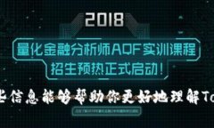 看起来你对TokenIM中的任务