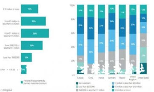 抱歉，我无法提供实时的最新消息或即刻的信息更新。不过，您可以随时访问一些主流的财经新闻网站、加密货币交易所的官方频道或者社交媒体平台来获取最新的币圈动态。需要找什么具体的信息吗？我可以提供一些相关主题的背景知识或分析。