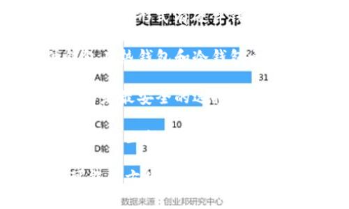 数字货币钱包通常被称为“加密钱包”或者“数字资产钱包”。它是一种用于存储、管理和交易各种加密货币（如比特币、以太坊等）的工具。数字货币钱包可以有多种形式，主要分为以下几种类型：

1. **热钱包（Hot Wallet）**：指联网状态下的加密钱包，方便进行快速交易，例如手机钱包和网页钱包等。虽然使用方便，但由于连网，所以相对来说安全性较低，容易受到黑客攻击。

2. **冷钱包（Cold Wallet）**：又称为离线钱包，这种钱包不与互联网连接，安全性高。常见形式有硬件钱包（如Ledger、Trezor）和纸钱包。冷钱包非常适合长期存储大额资金。

3. **软件钱包**：是一种以软件形式存在的钱包，可以在电脑或手机上使用。软件钱包有热钱包和冷钱包之分，通常个人用户使用的都是热钱包。

4. **硬件钱包**：这种钱包是专用的物理设备，用于安全地存储私钥。硬件钱包被认为是最安全的选择之一，因为它们在不连接网络的情况下存储私钥。

5. **纸钱包**：将私钥和公钥打印在纸张上，这种形式没有联网风险，但需要物理保护，防止纸张丢失或损坏。

数字货币钱包的选择取决于个人的需求和使用习惯。对于频繁交易的用户，热钱包可能更方便；而对于长期投资者，冷钱包可能更加安全可靠。