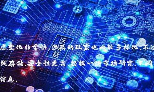 截至我知识的截止日期（2023年10月），加密货币钱包的市场占有率并没有一个固定的、全面的统计数据，因为市场动态变化非常快，涉及的玩家也比较多样化。不过，一些知名钱包如Coinbase、MetaMask、Trust Wallet和Binance Wallet等在市场上占据了一定比例。

一般来说，加密货币钱包可以分为两类：热钱包和冷钱包。热钱包是在线钱包，方便用户随时进行交易；而冷钱包则是离线存储，安全性更高。根据一些市场研究，不同钱包的市场占有率可能存在较大的差异，主要取决于用户的使用习惯、对安全性的关注程度以及特定区域的市场需求。

如果你想要获取更具体的市场占有率数据，可能需要查阅专业的市场研究报告或者行业分析，以获得最新和最准确的信息。