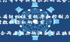 区块链的概念可以从不同的角度进行分类，通常