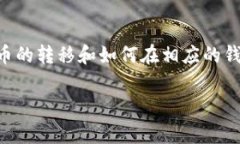 在将Tokenim转入EOS之前，我们需要了解一些基础知