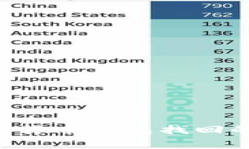 专家独家揭秘：数字货币钱包找回的秘诀，你不能错过！