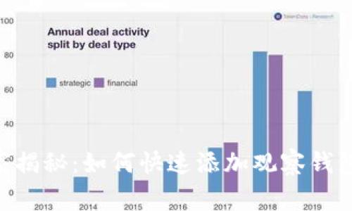 Tokenim独家揭秘：如何快速添加观察钱包的专家秘诀