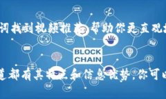 关于“tokenim测评在哪里”