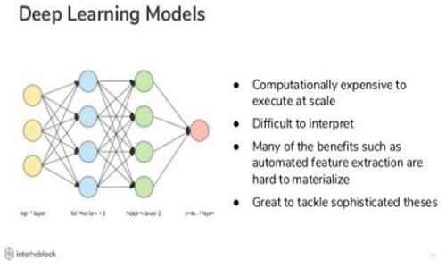 区块链钱包实名制揭秘：专家独家分享不被你忽视的关键秘诀
