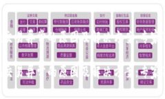 Tokenim交易异常的原因及解决方案：专家独家揭秘