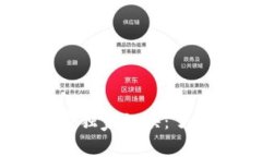 虚拟币投资的专家独家秘