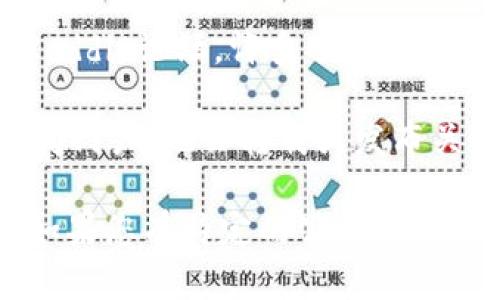 要查找Tokenim钱包的公告，您可以考虑以下几个步骤：

1. **官方网站**：访问Tokenim的官方网站，通常会在主页或特定的“公告”或“新闻”版块发布最新信息。

2. **社交媒体**：关注Tokenim的钱包在社交媒体上的官方账号（如Twitter、Facebook、LinkedIn等），这些平台常常会发布实时的更新和公告。

3. **社区论坛**：加入相关的社群，比如Telegram群组或Reddit论坛，许多项目的社区会在这些地方分享公告和重要信息。

4. **区块链相关平台**：一些区块链相关的呼声网站或新闻门户，也会转载或发布关于Tokenim钱包的公告。

通过这些途径，您应该能够找到Tokenim钱包的最新公告。如果您有特定的公告内容需求，可以直接在其官网或社交平台上搜索。