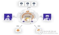 关于如何在比特派（Bitpie）钱包中转移Tokenim（一