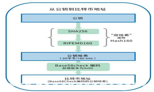 专家解析：数字货币被骗能追回来的独家秘诀