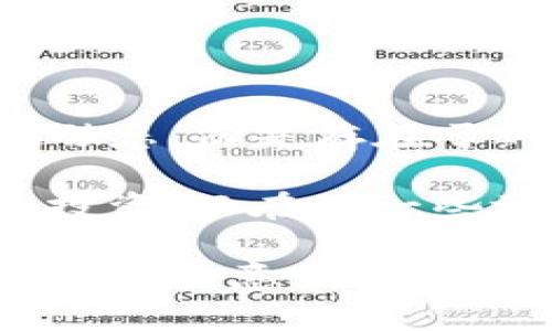 虚拟币，即我们常说的加密货币，是一种基于区块链技术的数字货币。它与传统的法定货币不同，虚拟币没有实体形态，而是存在于网络中，通常以加密技术来确保交易的安全性和数据的完整性。

在合法性方面，虚拟币的法律地位因国家和地区而异。在一些地方，虚拟币是合法的，允许其作为资产进行交易和投资；而在另一些地方，虚拟币可能被禁止或受到严格限制。这通常取决于各国对金融监管、反洗钱、消费者保护等方面的法律法规。

假如你对虚拟币的合法性问题感到困惑，最好查询你所在地区的相关法律法规，以确保遵循当地的法律要求。同时，要注意该领域可能存在的风险，包括投资风险和安全风险。