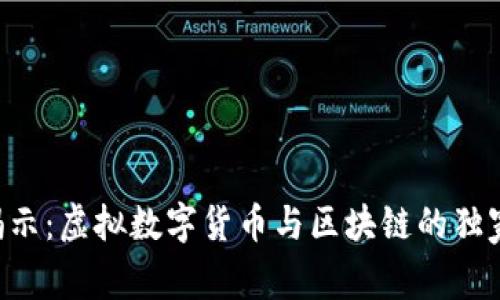 专家揭示：虚拟数字货币与区块链的独家秘诀！