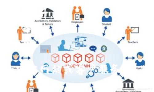 转账手续费通常会因为不同的交易所或钱包而有所不同。具体到Tokenim（如果是指某个具体平台或代币），手续费可能会依据以下几个因素而变化：

1. **网络拥堵情况**：如果区块链网络比较繁忙，手续费可能会上升。
2. **交易金额**：一些平台可能会根据交易金额设置不同的费率。
3. **平台政策**：不同的交易所或钱包可能会有不同的收费结构。

为了获取最准确的信息，建议你直接查阅Tokenim相关平台的官方网站或客户服务，那里会有最新的手续费标准。