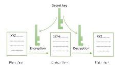 专家揭秘：如何选择最安全的区块链钱包？独家