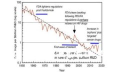 2023年的区块链硬件钱包专家独家揭秘：保护你的