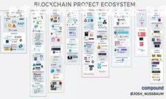 在讨论如何使用 Tokenim 收