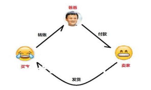 专家揭秘：如何以最低旷工费进行Tokenim转账的独家秘诀