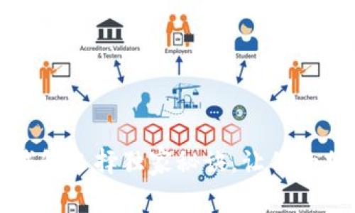 专家揭秘：提币的钱包选择独家秘诀，让你的加密资产安全无忧！