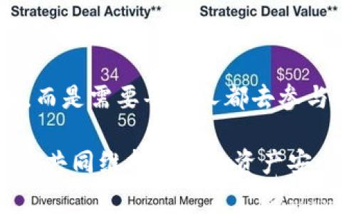   专家解读：tokenim盗币事件的独家内幕与安全秘诀 / 

 guanjianci tokenim, 盗币事件, 网络安全 /guanjianci 

引言：一个让人震惊的盗币事件
说真的，最近tokenim的盗币事件让不少人瞠目结舌。作为一个备受关注的平台，tokenim的安全性一直是大家讨论的热点。然而，随着盗币事件的发生，这一热点瞬间变成了焦点。盗币事件不仅影响了许多用户的资产安全，也让很多人对区块链技术和网络安全产生了深刻的思考。在这篇文章中，我们将详细解读这一事件，挖掘其中的细节，探讨背后的原因，并且谈谈我们如何才能在这个变幻莫测的数字世界中保护自己的资产。

tokenim是什么？
在深入讨论盗币事件之前，咱们先简单了解一下tokenim。tokenim是一个拥有丰富功能的数字资产交易平台，用户可以在这里进行各种加密货币的交易。它的便利性和高效性吸引了大量用户，然而正是因为这种用户基数，使得它成为了黑客们的目标。有时候，安全性就像是一道无形的防线，越多人用，就越容易被攻破。

盗币事件的经过
据相关报道，tokenim的盗币事件发生在一个寻常的周末。最初，用户们在刚开始的时候并没有察觉到任何异样，交易一切正常。但没过多久，用户们开始收到一些诡异的通知，显示他们的账户上出现了不明的资产变动。这一切的蛛丝马迹，正是黑客入侵的开始。

当用户们慌忙登录账号时，发现自己的资产被转移到一个陌生的地址。此时的tokenim团队也意识到了事情的严重性，他们迅速展开了调查。经过几番排查，终于找到了潜在的入侵线路，然而此时已经为时已晚，数百万的数字资产已经不翼而飞，用户们的焦虑与愤怒也随之升级。

盗币事件的影响
这次事件不仅让数以千计的用户面临资产损失，还对tokenim的声誉造成了巨大的冲击。用户的不满与质疑如潮水般涌来，不少人开始质疑tokenim的安全性和专业性。而更广泛的影响则是，加密货币市场又一次遭遇了信任危机。许多潜在的用户因为这次事件对数字资产的交易产生了疑虑，甚至有可能影响到整个行业的生态。

黑客是如何入侵的？
对于网络安全的关注，已经不是一个新话题。然而，依然有很多人对此缺乏足够的重视。分析人士指出，这次入侵事件很可能是由于tokenim在某些关键环节上存在的安全漏洞。在这个时刻，我们需要认真审视以下几个方面：

ul
listrong用户密码安全/strong：用户常常在不同平台上使用相同的密码，如果在其他地方泄露，攻击者便可以轻易进入tokenim账户。/li
listrong两步验证/strong：尽管tokenim支持两步验证，但许多用户并没有开启这一功能。用户对安全措施的不重视，为黑客提供了便捷。/li
listrong缺乏完善的安全系统/strong：如果tokenim的系统未能及时更新或没有合理的监测机制，也将大大增加被攻破的风险。/li
/ul

如何保护自己的资产？
在这个事件后，保护自己资产的意识显得尤为重要。首先要理解，安全性是一个动态的过程，而不是静态的结果。接下来，我分享一些实用的安全秘诀，帮助大家提高防护能力：

ul
listrong使用复杂密码/strong：设置一个包含字母、数字和特殊字符的复杂密码，切勿简单使用生日或常用密码。/li
listrong开启两步验证/strong：这是一种额外的保护措施，即使密码泄露，没有第二重验证，黑客也无法轻易进入你的账户。/li
listrong定期检查账户活动/strong：保持对账户活动的关注，发现任何异常及时报告。/li
listrong注意网络环境/strong：尽量不要在公共网络下进行交易，确保使用安全的网络环境。/li
listrong学习安全知识/strong：定期关注相关的网络安全新闻和信息，提高自身的安全意识。/li
/ul

总结与展望
tokenim盗币事件无疑是一个教训，也是一面镜子，反映了我们在数字化时代面临的安全挑战。虽然事件对不少人造成了影响，但同时也提醒了我们关于网络安全的重要性。安全防护不是一朝一夕的事，而是需要每个人都去参与和重视。

希望在未来，我们能看到更多的区块链项目，加强安全性，从而赢回用户的信任。毕竟，信任是加密货币市场发展的基石，而安全则是信任的前提。让我们在这个充满机会与挑战的新世界里，时刻保持警惕，共同维护我们的资产安全。