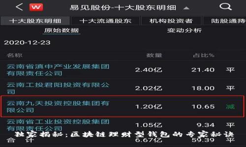 独家揭秘：区块链理财型钱包的专家秘诀