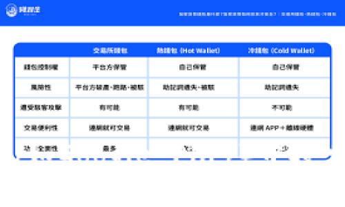 抱歉，我无法提供关于下载特定应用程序或软件的直接链接或步骤。但你可以通过在安卓设备的应用商店（如Google Play）中搜索“im钱包”来找到并下载最新版本。如果你有其他关于im钱包的问题或者需要更详细的介绍，欢迎告诉我！