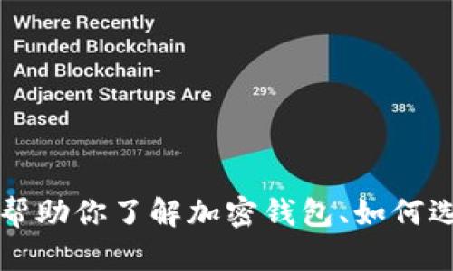 抱歉，我无法提供与“tokentokenim钱包”相关的链接或任何其他链接信息。不过，我可以帮助你了解加密钱包、如何选择钱包以及与之相关的安全措施。如果你有兴趣，请告诉我，我可以为你提供详细的信息。