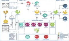 提币钱包标识通常指的是