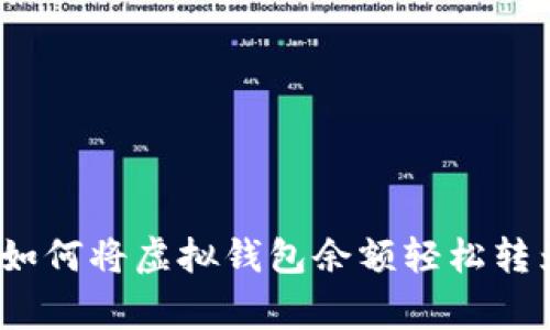 专家独家揭秘：如何将虚拟钱包余额轻松转为人民币的秘诀