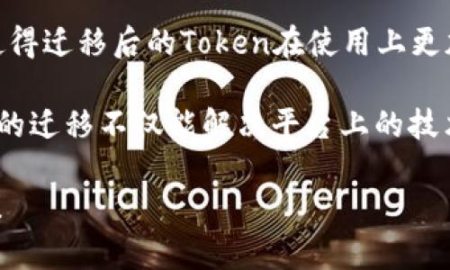 在区块链和加密货币的世界中，Token映射与EOS（一个高性能的区块链平台）之间的关系是一个受到广泛关注的话题。Token映射的过程是将某种代币在其原有的区块链上转换到EOS网络中的过程，以便在EOS平台上使用。

### 什么是Token映射？

Token映射（或称为Token迁移）是指将一种加密货币或代币从一个区块链平台迁移到另一个平台的过程。这通常是在项目方决定使用另一种平台的技术优势或生态系统后进行的。一些代币可能会选择迁移到EOS这样的高吞吐量平台，以满足更好的交易速度、低手续费和更强的智能合约支持。

### EOS的优势

要理解Token是如何映射到EOS上的，首先要清楚EOS是什么。EOS是一个基于区块链的智能合约平台，旨在支持去中心化应用（DApp）的开发。与以太坊等传统智能合约平台相比，EOS具有以下几个显著优势：

1. **高吞吐量**：EOS可以处理数千笔交易每秒，远超比特币和以太坊等早期区块链。
   
2. **无交易费用**：用户在EOS网络上进行交易时，不像以太坊需要支付Gas费，EOS采用了一种基于资源的商业模式，用户通过持有EOS代币来获得网络资源。

3. **可扩展性**：EOS采用了DPoS（Delegated Proof of Stake）共识机制，它通过选举代表来快速确认交易，确保网络可扩展性。

4. **开发者友好**：EOS提供了一些工具和SDK，使得开发者可以轻松构建DApp和智能合约。

### Token映射到EOS的步骤

那么，Token是如何映射到EOS链上的呢？一般来说，过程如下：

#### 1. 前期准备

在决定迁移之前，首先要确保你了解迁移的代币及其在原链上的所有细节，包括总供应量、流通量和受众。此外，项目方需要准备好在EOS网络上建立新的智能合约。

#### 2. 通知用户

项目方通常会通知其用户有关迁移的计划，提供详细的步骤及时间表。这一步骤很重要，因为用户需要了解他们的代币将怎样迁移到新的网络。

#### 3. 智能合约的部署

在EOS上，项目方需要创建一个新的智能合约，该合约将控制新代币的发行和管理。智能合约将规定代币转账、交易和其他功能的规则。

#### 4. 代币交换

一旦EOS上的智能合约完成并且测试无误，用户就可以开始将他们原有的代币交换成新的EOS代币。通常，项目方会提供一个官方的兑换平台或工具，用户通过该平台可以将旧代币转移到新合约中并获得新的代币。

#### 5. 确认和流通

在成功交换后，用户的新代币将在EOS网络上流通。此时，用户可以在EOS生态系统中使用这些新代币进行交易、投资或参与其他项目。

### 案例分析：某个成功的Token映射实例

尽管在加密世界中有许多成功的Token映射案例，但我们可以以“某宝”的Token映射为例，来具体说明这个过程是如何成功实施的。

#### 背景介绍

某宝最初是在以太坊网络上发行的一种ERC-20代币。随着用户数量的急速增长，他们开始遇到交易延迟和高交易费用的问题，因此决定将代币映射到EOS网络上。

#### 迁移计划公布

他们在社交媒体和官方网站上发布了一则公告，内容包括详细的迁移步骤、时间表以及FAQ，确保所有用户都清楚该过程。

#### 智能合约的部署

开发团队在EOS网络上创建了新的智能合约，允许用户进行代币的转换，并确保合约的逻辑已经过审计，以避免未来的漏洞和问题。

#### 代币交换进行时

在正式的Token交换日当天，用户通过链接到官方平台，输入他们的以太坊地址和预期交易量，随后他们的代币就通过智能合约成功地转换为了EOS上的新代币。

#### 成功流通

迁移完成后，用户发现新的Token不仅无手续费，而且可以快速在EOS平台上进行交易、流转，极大提升了用户体验。

### 总结

Token映射到EOS的过程虽然涉及多个步骤，但通过清晰的规划和有效的沟通，这一过程可以变得相对顺利。此外，EOS的技术优势使得迁移后的Token在使用上更加灵活和高效。

在考虑Token映射时，项目方必须制定详细的计划并认真执行，以确保用户信任并积极参与。正如我们在某宝的案例中看到的，成功的迁移不仅能解决平台上的技术问题，也可以为用户带来全新的体验，进一步推动项目的生态发展。

希望这篇文章为您理解Token映射到EOS的过程提供了一些清晰的指引和实用的信息。如果您还有其他问题或想法，欢迎随时交流！