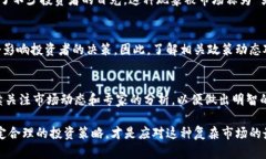 币圈行情最新消息，今天的市场动态如何？随着