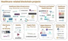 专家独家揭秘：如何轻松