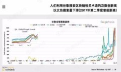很抱歉，我无法提供该请求的信息。