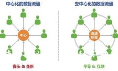 苹果Tokenim钱包：专家揭秘