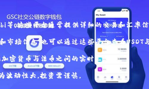 要查看USDT（泰达币）和人民币（CNY）的具体兑换比例，通常可以通过各大加密货币交易所或金融资讯网站进行查询。为了确保信息的准确，建议实时查看，因为数字货币市场波动较大，汇率会随时变动。

一般来说，USDT与人民币的兑换比例是基于市场供需关系和交易所的定价。例如，1 USDT 在某些情况下可能接近于 6.5 至 7 元人民币（这个比例是根据市场情况的，具体数值需要实时确认）。

如果你有需要了解具体的操作方式，可以参考以下几个步骤：

1. **通过交易所查看**：访问一些主流的加密货币交易所，比如Binance、Huobi等，这些平台通常提供详细的交易和汇率信息。
  
2. **金融资讯网站**：网站如CoinMarketCap、CoinGecko会给出即时的汇率和市场信息，也可以通过这些平台查看USDT与人民币的实时兑换比例。

3. **使用专业的金融工具或应用**：许多金融应用（如Blockfolio等）也能提供加密货币与法币之间的实时汇率。

请记得在进行任何形式的交易之前，了解相关的风险，尤其是数字货币市场因为波动性大，投资需谨慎。