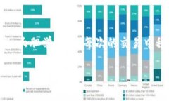    揭秘：专家独家分享 