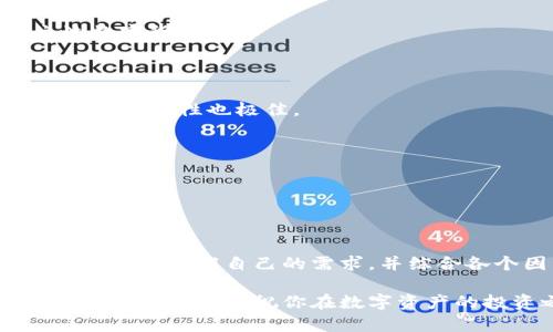 加密钱包的选择是指用户在进行数字货币交易时，如何选择合适的加密货币钱包来存储和管理他们的数字资产。加密钱包可以理解为数字货币的存储工具，其主要功能是安全地存储私钥，并允许用户发送和接收加密货币。

### 最基础的了解

在了解加密钱包的选择之前，首先得清楚什么是加密钱包。简单来说，加密钱包就像是你现实生活中的钱包，用来存放现金及一卡通等物品。不同的是，加密钱包存放的是数字货币，比如比特币、以太坊等。

加密钱包有多种类型，通常分为热钱包和冷钱包。热钱包是指在线钱包，操作方便、易于使用，适合日常交易；而冷钱包则是离线钱包，更加安全，适合长期存储，大量资产不需要频繁交易的用户。

为什么选择合适的加密钱包如此重要？

你可能会想，为什么选择一个加密钱包如此重要？说真的，合适的钱包能直接影响到你资产的安全性和使用体验。如果你选错了钱包，可能不仅仅是安全风险，更可能导致你无法及时方便地交易，甚至损失资产。因此，了解不同类型的钱包，以及各自的优缺点，才能做出明智的选择。

### 热钱包 vs 冷钱包

如前所述，热钱包和冷钱包是两大类钱包，各有千秋。

h4热钱包/h4

热钱包是一种通过互联网连接的加密钱包。它的优势在于使用方便，交易迅速。比如，如果你想立刻买入一笔数字货币，热钱包无疑是最佳选择。让人兴奋的是，某些热钱包还提供了非常人性化的用户界面，即使是第一次接触加密货币的新手也能轻松上手。

然而，热钱包的安全性相对较低。因为它常常在线保存私钥，这意味着只要黑客能够获取到这些私钥，你的资产就有可能被盗。就像你把现金放在家里的桌子上一样，虽然取出方便，但如果不小心就会被人拿走。

h4冷钱包/h4

冷钱包则完全不同。它不与互联网连接，意味着你的私钥不容易被黑客获取。冷钱包一般有硬件钱包和纸钱包等形式，适合长期持有资产的用户。假如你打算把一部分资金“躺在”钱包里，冷钱包则是个不错的选择。

不过，冷钱包的使用相对麻烦。每次想交易时都需要将资产转入热钱包，看似繁琐，但为了安全，值得付出这点时间。

如何选择适合自己的加密钱包

那么，如果现在让你选择一个加密钱包，你会考虑哪些因素呢？这里有几个关键点，帮助你找到最适合自己的钱包。

h41. 安全性/h4

安全性是第一要素。选择加密钱包时，要查看其是否支持双重身份验证、冷存储、开源代码等安全功能。比如某些钱包有多重签名机制，这无疑是提高安全性的一种方式，确保即使一个钥匙被盗也不会轻易让黑客获取资产。

h42. 用户体验/h4

钱包的界面如何？操作是否流畅？这关乎你日常使用的便利性。有些钱包虽然安全性高，但界面复杂，可能会让人感到沮丧。有些钱包则相对简单，适合新手使用，并且提供了丰富的教程和客户支持。

h43. 支持的币种/h4

你打算投资哪些数字货币？并不是所有钱包都支持所有的币种。确保你选择的钱包能够支持你感兴趣的数字货币，避免后续交易的不便。

h44. 费用结构/h4

某些钱包在交易时会收取费用，而有些则是免费的。比较不同钱包的费用结构，瞅瞅哪些钱包最符合你的交易频率和金额。

h45. 社区反馈和声誉/h4

最后，不妨参考一下已经使用该钱包的用户评价。网上 forums 和 Reddit 之类的地方，常常可以找到真实的使用反馈。这样你能更全面地了解这个钱包的优缺点。

热门加密钱包推荐

现在市面上有许多加密钱包可供选择，下面是一些比较受欢迎的选项。

h41. Coinbase Wallet/h4

作为全球最大的加密货币交易所之一，Coinbase 提供的钱包非常适合初学者。它的界面简洁，使用方便，并且支持多种主流数字货币。

h42. Ledger Nano S/h4

如果你倾向于使用冷钱包，Ledger Nano S 是一个不错的选择。它被誉为市场上最安全的硬件钱包之一，支持多种币种，并且便携性也极佳。

h43. Trezor/h4

另一款热门的硬件钱包是 Trezor，安全性和用户体验都很不错。它支持丰富的加密货币，适合长期投资者。

总结

最终，加密钱包的选择是一个非常个人化的过程。关系到你的资产安全性、便捷性以及投资策略。无论你是选择热钱包还是冷钱包，了解自己的需求，并综合各个因素，才能找到最合适自己的钱包。

在不断变化的加密货币市场中，保持警惕，定期更新你的安全措施，确保你的投资安全。希望这些建议能对你在选择加密钱包上有所帮助，祝你在数字资产的投资之路上顺利赚大钱！