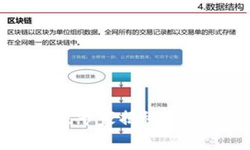 Tokenim钱包官方版：独家专家揭秘最安全的数字资产管理秘诀