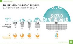 要退出Tokenim账号，您可以按照以下步骤进行操作