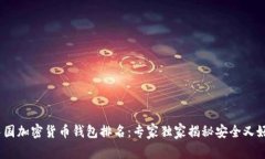 2023年中国加密货币钱包排