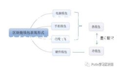 在Tokenim中，如果你的EOS（去中心化操作系统）金