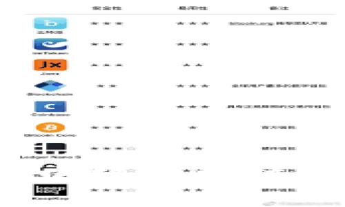 如何在Tokenim钱包中轻松充值以太坊：专家独家秘诀