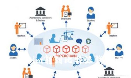 如何将Tokenim转到比特派钱包：完整指南