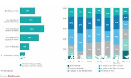 如何从Tokenim官网下载以太坊钱包：详细指南与常见问题解答