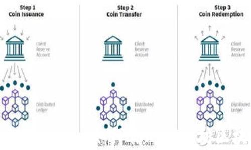 
Tokenim Gas Limit: 如何你的以太坊区块链交易效率