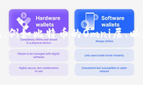 免责声明：根据我的知识，USDT（Tether）是一种稳定币，通常在多个区块链上存在，例如比特币的Omni层、以太坊（ERC-20）、TRON（TRC-20）、EOS、Algorand、Solana等。以下是您请求的内容。

USDT稳定币：在哪些区块链上可以找到？
